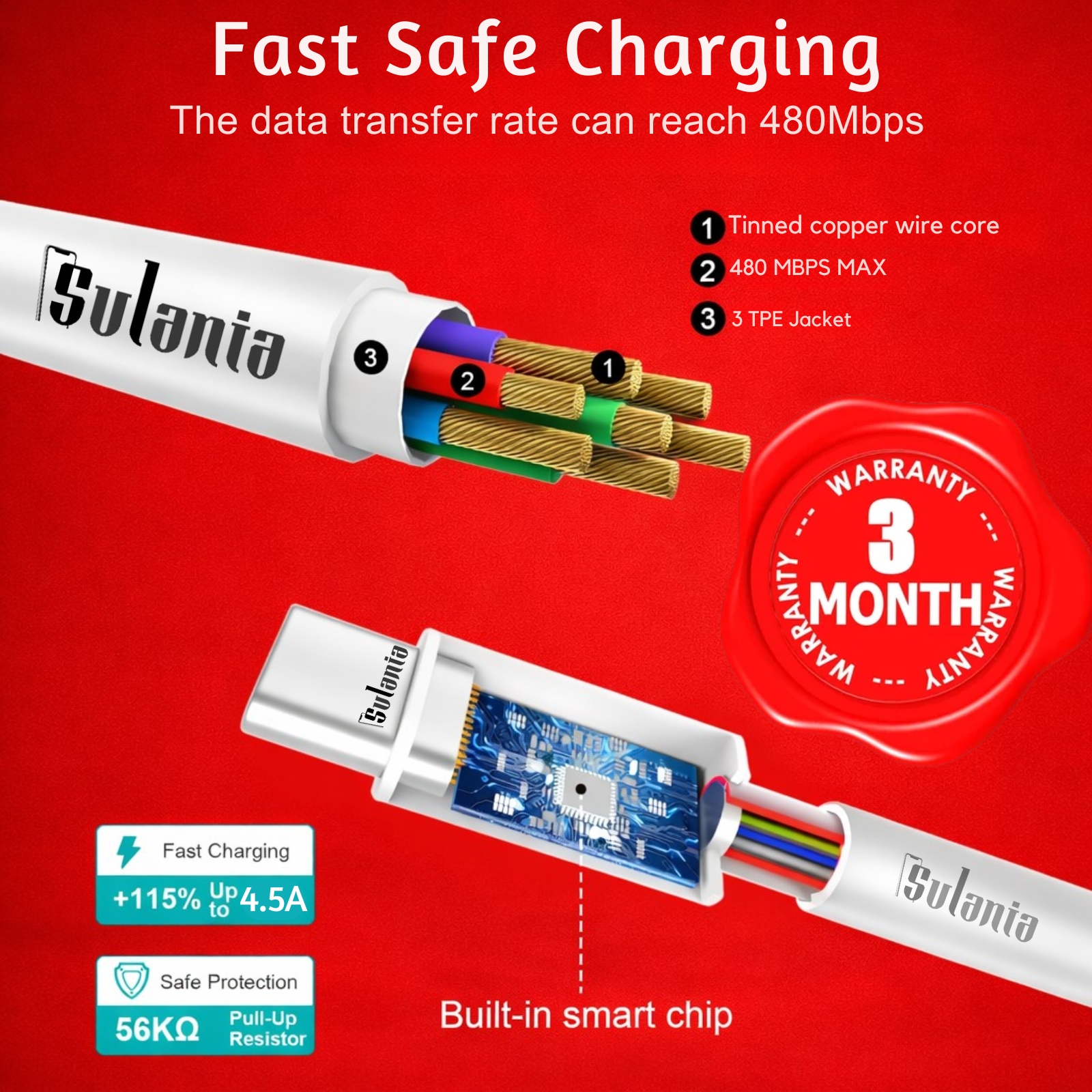 Sulania Orignal 45W 1 Meter USB Type C To Type C SuperVooc Datacable - Image 2