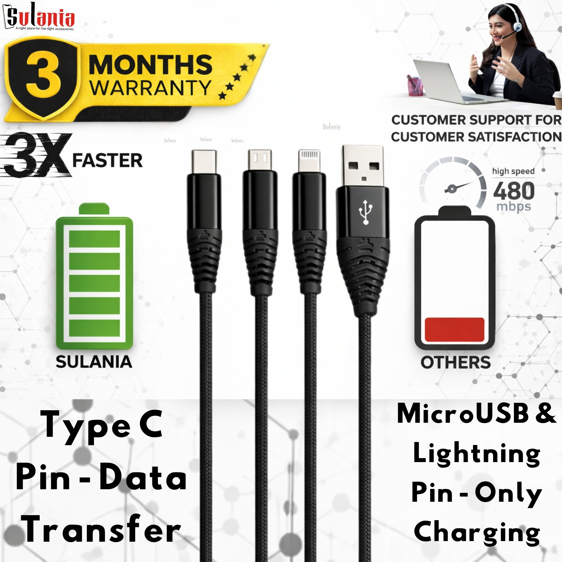 Sulania Orignal 100W 1 Meter SuperVooc 3 In 1 USB Type A to Micro USB, Type C & Lightning Datacable - Image 5