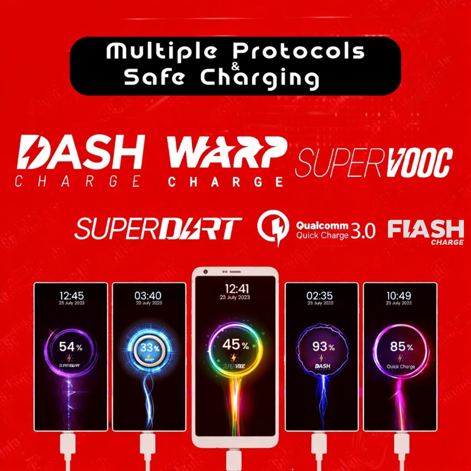 Sulania Orignal 65W 1 Meter USB Type C To Type C SuperVooc Datacable - Image 4