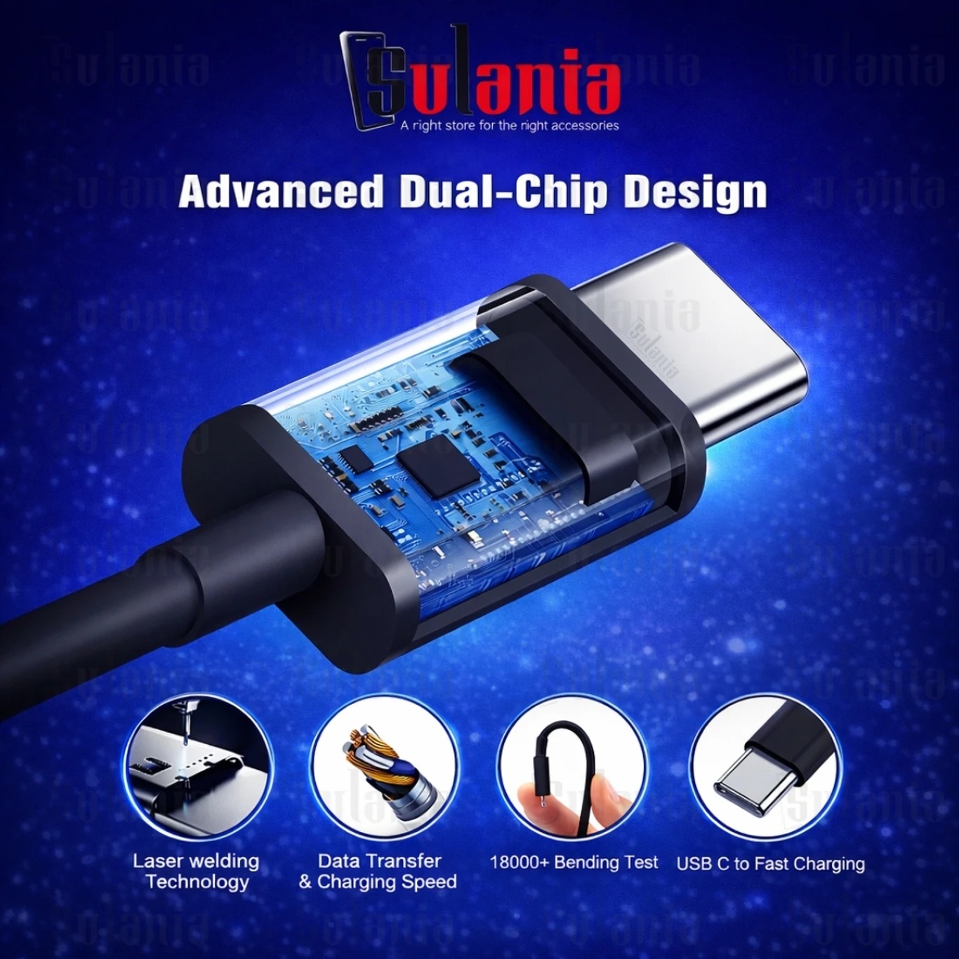 Sulania Orignal 68W 1 Meter USB Type C To Type C TurboPower Datacable - Image 4